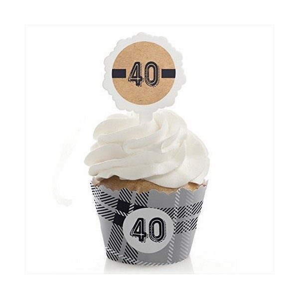 40th Milestone Birthday Perfection Decorating