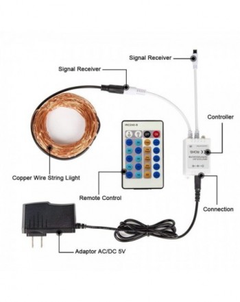 Cheap Real Seasonal Lighting for Sale