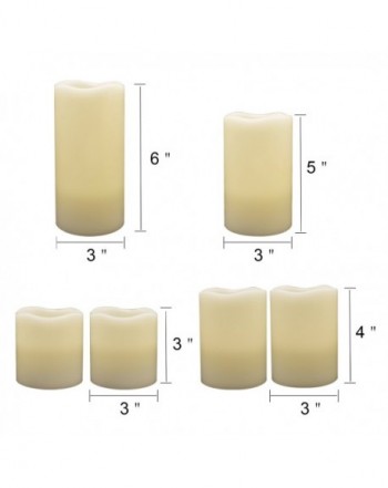 Most Popular Christmas Candles Online