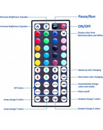 Indoor String Lights Online Sale