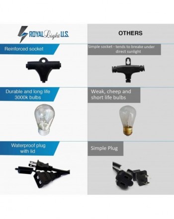 Outdoor String Lights On Sale