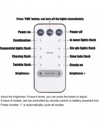 Brands Seasonal Lighting